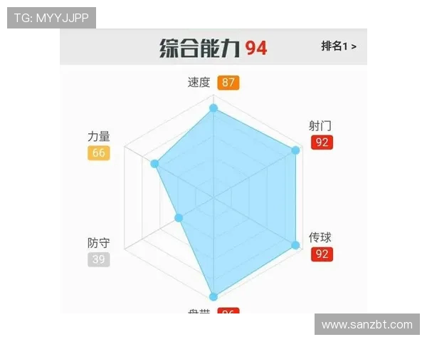 深圳足球队的速度分析与战术应用探讨